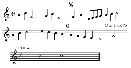 Unit 5 6 Music Theory Jeopardy Template