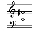 Key Signature 13